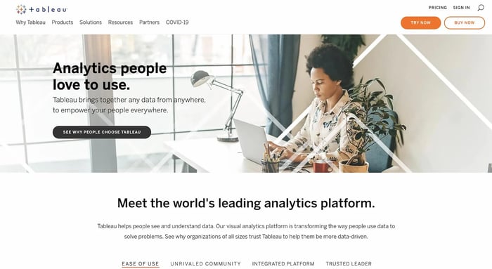 Tableaus homepage showing Business Intelligence options and analytics for small businesses