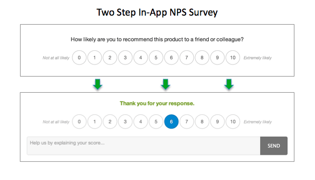 Two-Step-in-app-NPS-Survey