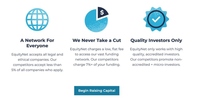 Business crowdfunding: homepage for EquityNet