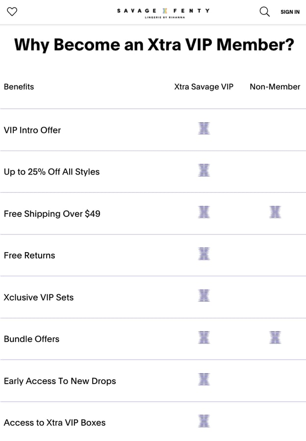 Savage x Fenty VIP Membership for customer loyalty program