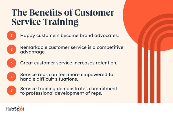 The Benefits of Customer Service Training