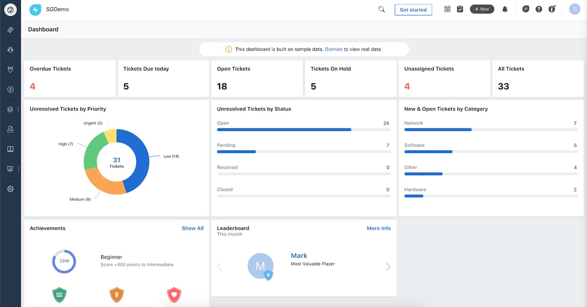 The Best Help Desk Ticketing Software and Tools for IT Professionals