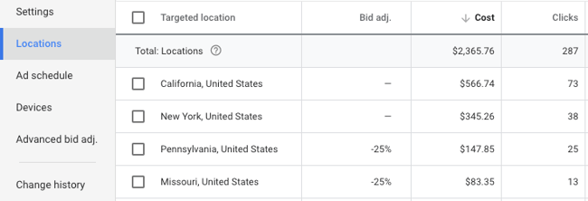 location targeting example