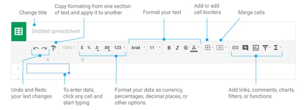 The Ultimate Guide To Google Sheets