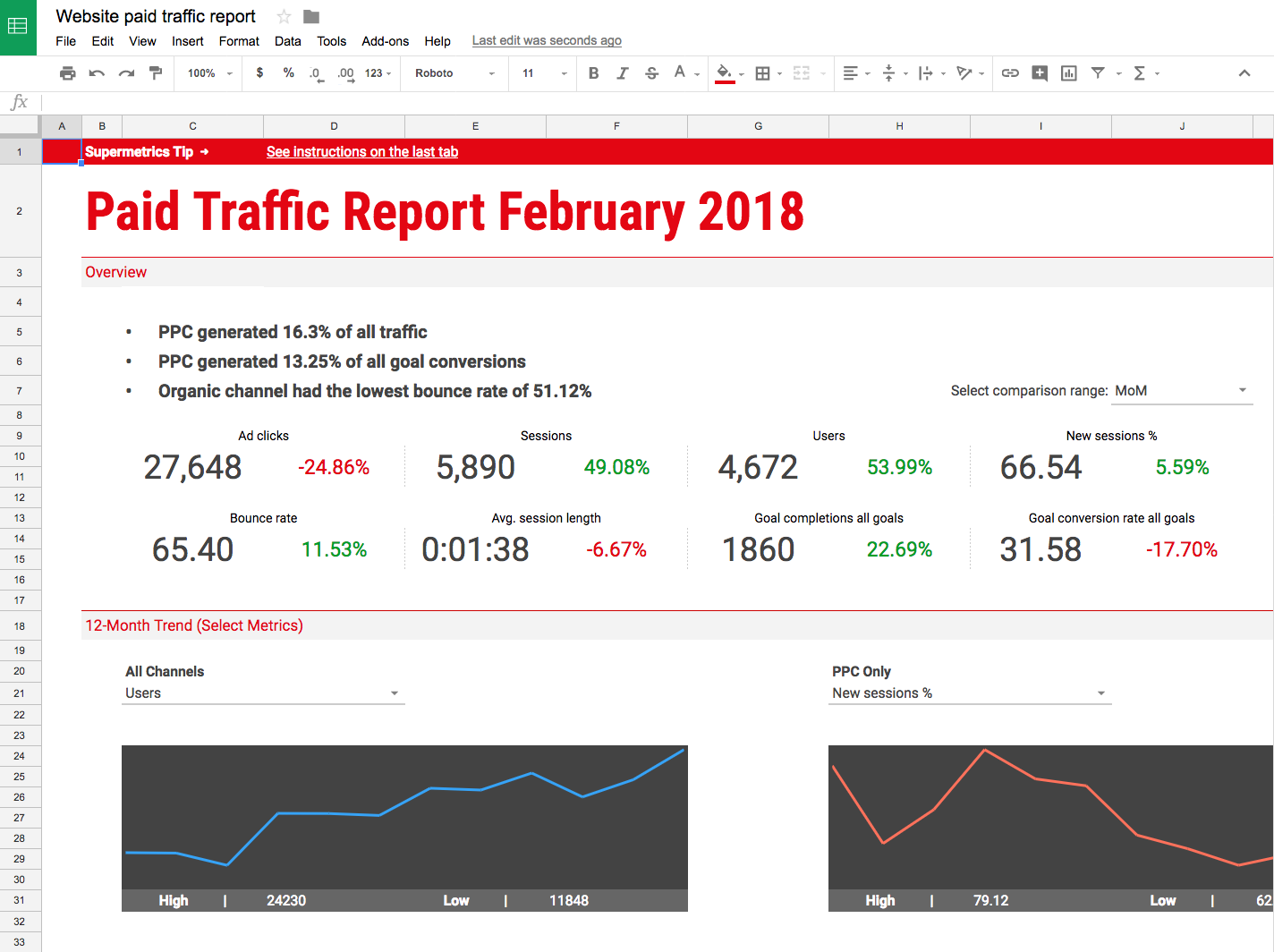 google-sheets-templates