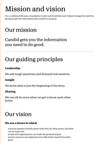 candid-redesign-mission-vision