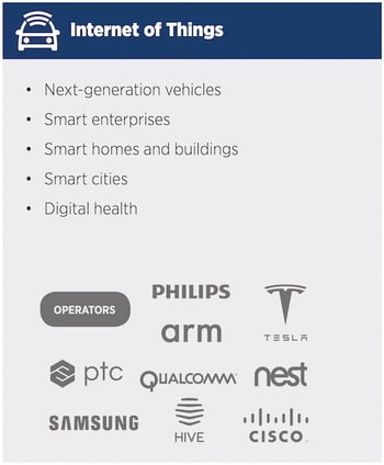 The-Mobile-Economy-Global-2018 IoT