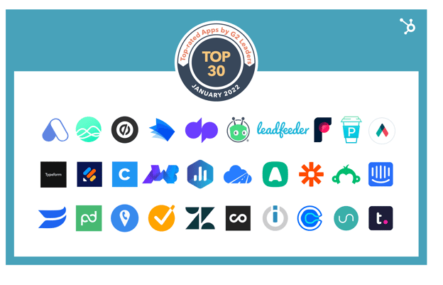 Top HubSpot Integrations from G2 Industry Leaders