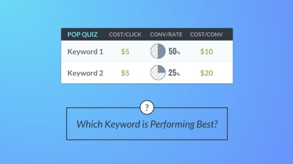 Top Performing Keyword.png