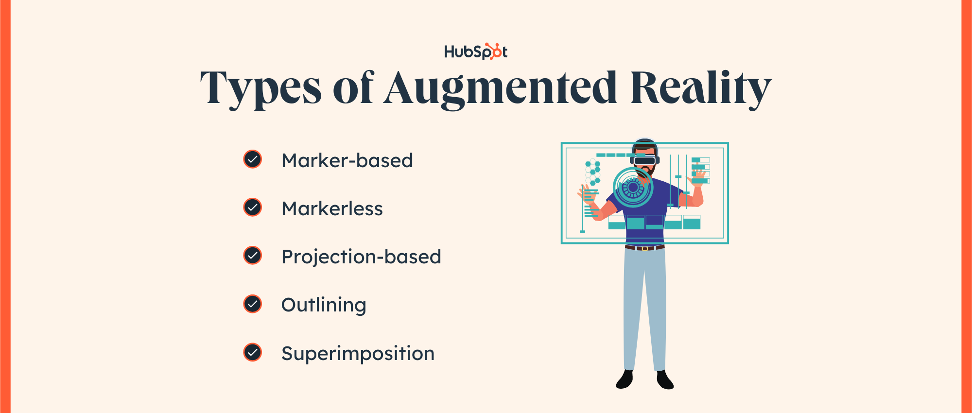 Types%20of%20AR.png?width=2000&height=850&name=Types%20of%20AR - The Ultimate Guide to Augmented Reality