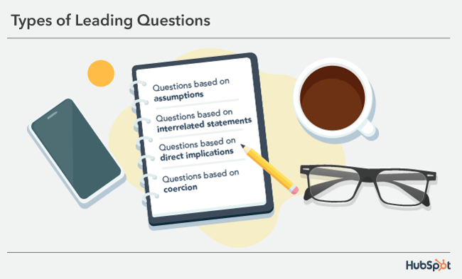Types of Leading Questions