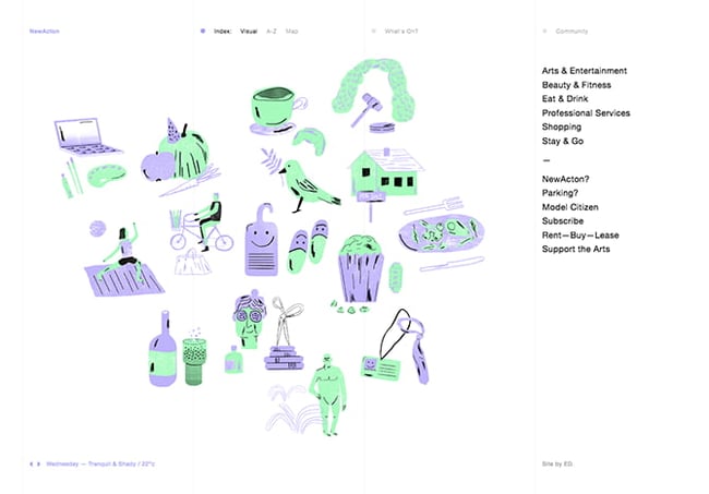 web design trends: animated illustrations. image shows an image heavy website 