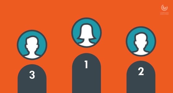 Lead Nurturing With HubSpot: How to Begin Lead Scoring to Fuel Your Nurturing Strategy [Part 3]