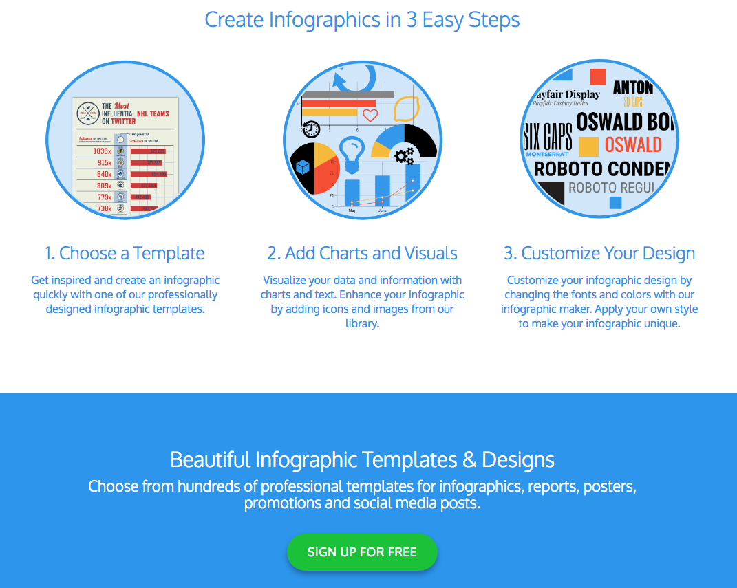 8 Helpful Resources For Creating Beautiful Infographics