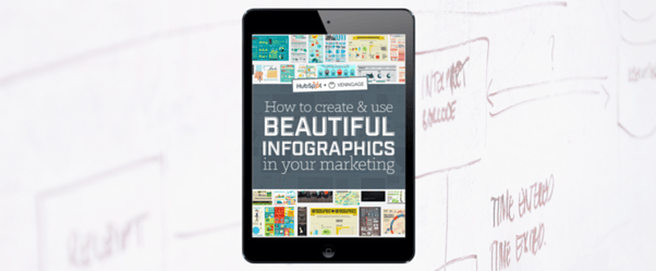 How to Plan, Create, and Promote Your Infographics [Infographic]