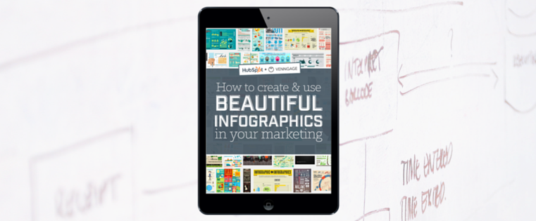 How to Create & Use Beautiful Infographics in Your Marketing