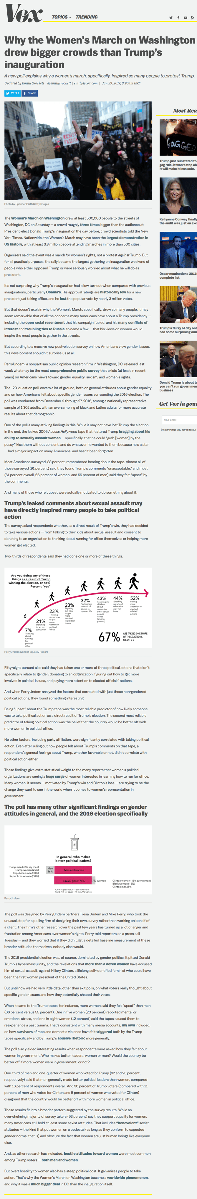 Vox Long Form Article.png