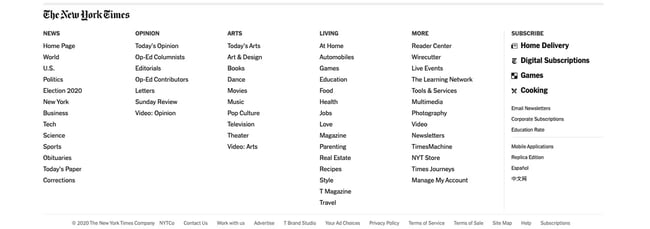website navigation: example of the new york times footer which has a lot of links 