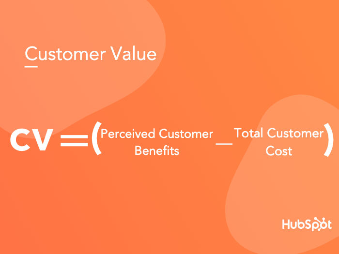 Customer Value Formula