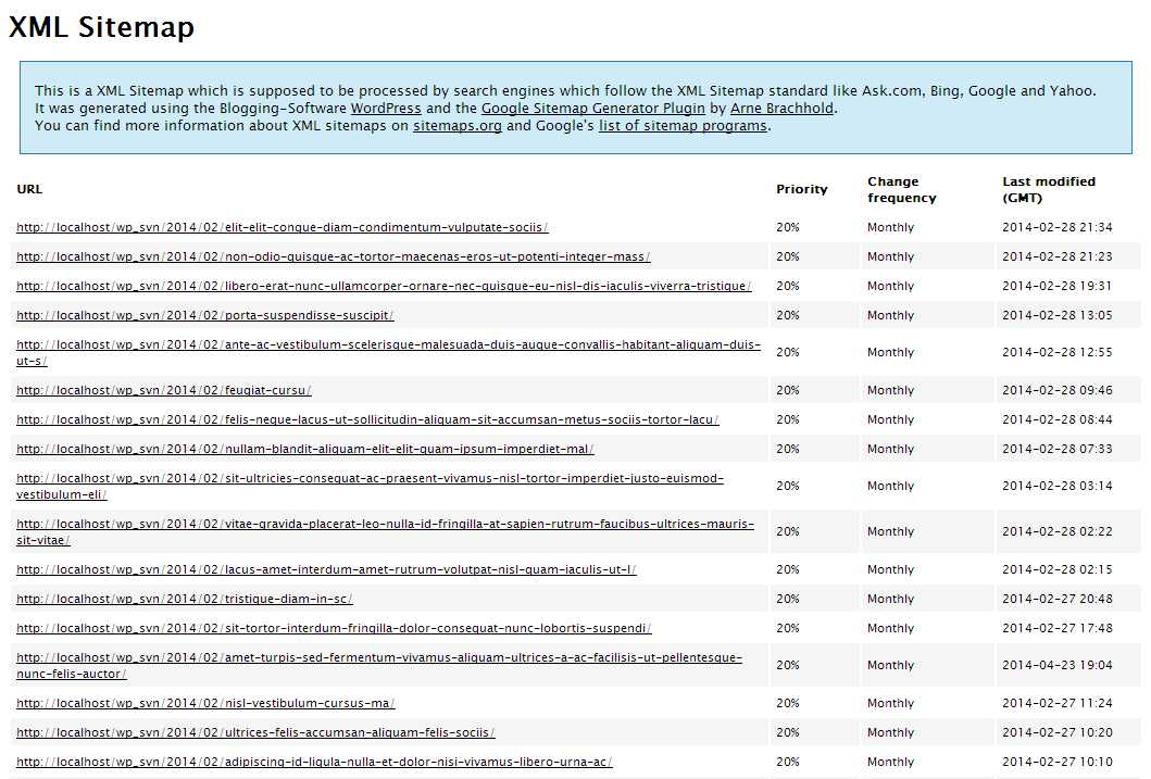 google-xml-sitemaps-wordpress-plugin