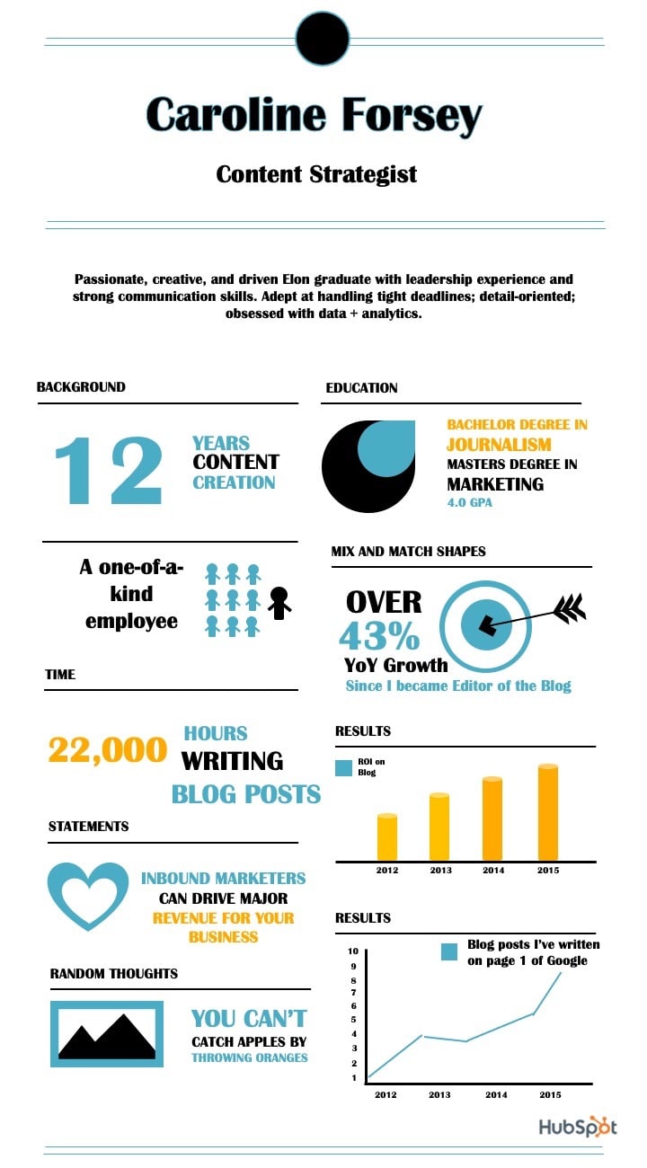 Example 1 for an infographic resume