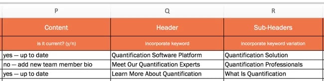 a step by step guide to flawless on page seo free template 2.webp?width=650&height=163&name=a step by step guide to flawless on page seo free template 2 - The Ultimate Guide to On-Page SEO in 2023