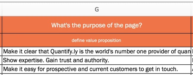 on-page seo checklist: establish value propositions