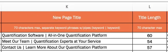 a step by step guide to flawless on page seo free template 9.webp?width=650&height=201&name=a step by step guide to flawless on page seo free template 9 - The Ultimate Guide to On-Page SEO in 2023