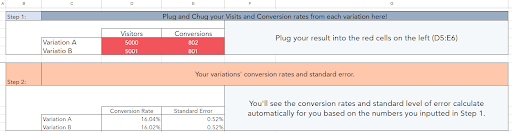 An image showing HubSpot’s free A/B testing calculator 