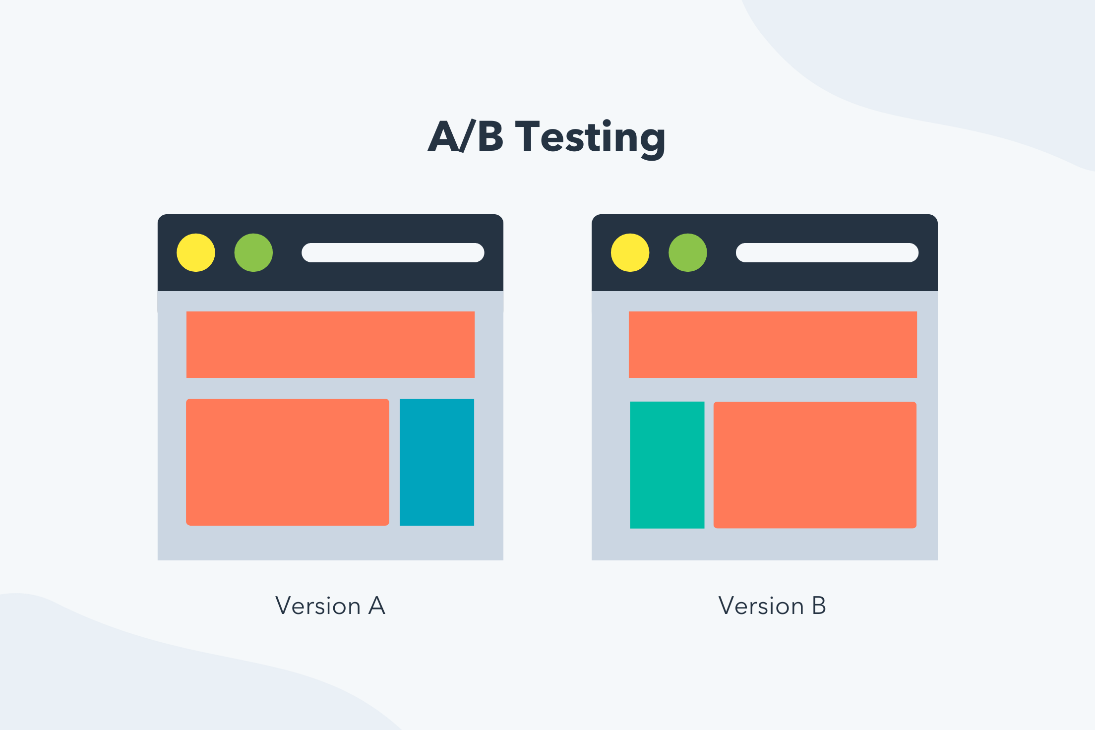 Multivariate Testing: How It Differs From A/B Testing