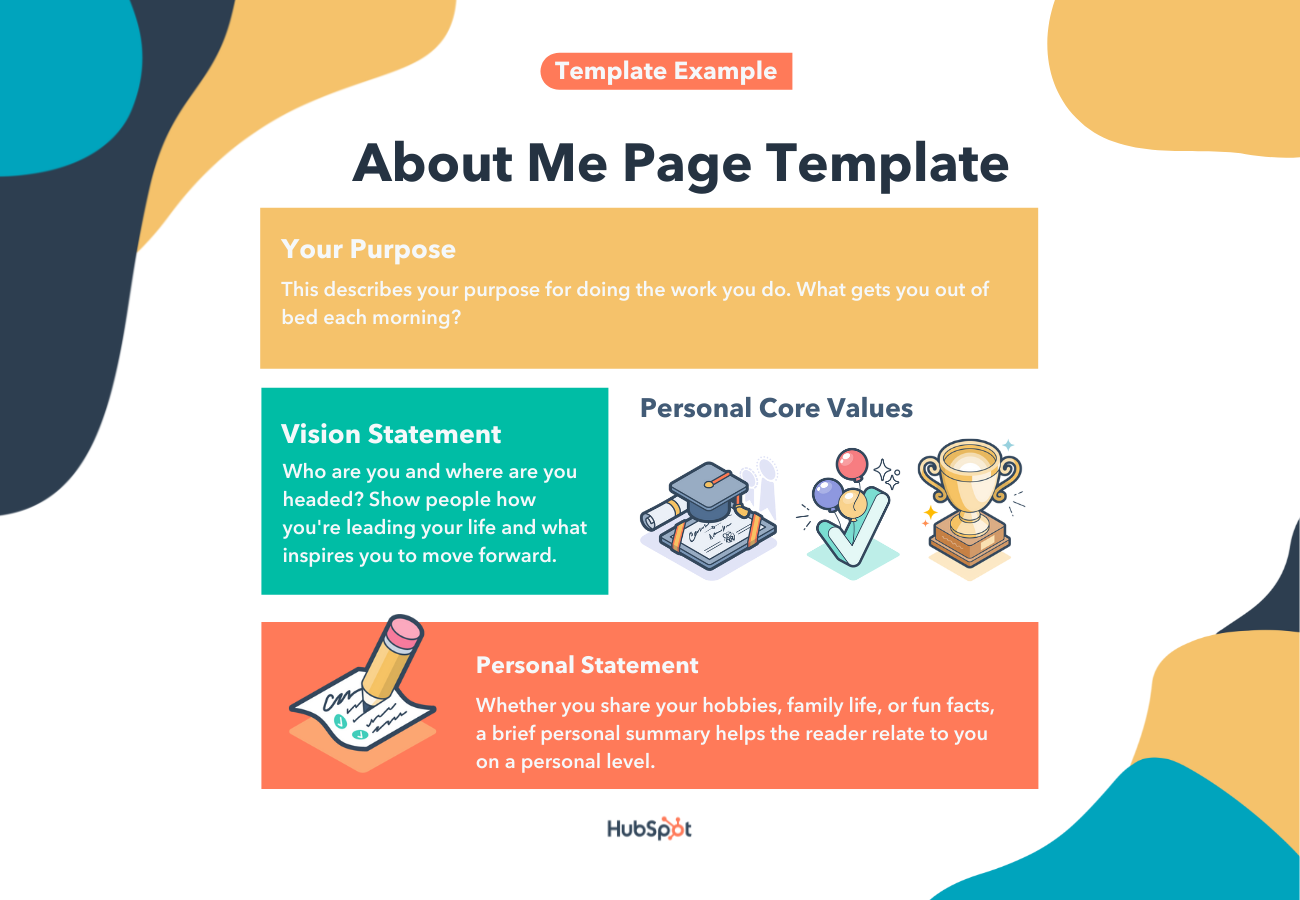 28 Best About Us & About Me Page Examples (+10 Templates)