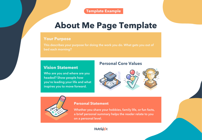 about me template, HubSpot recommendations