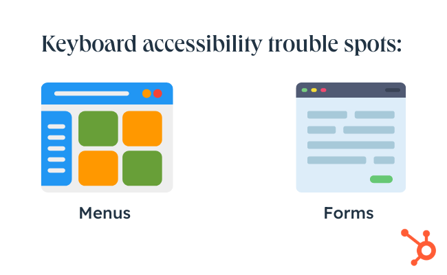 accessibility issues; image shows copy reading 'keyboard accessibility trouble spots' and underneath shows a graphic image of a menu and form with copy underneath each. orange hubspot sprocket logo in right hand bottom corner. 