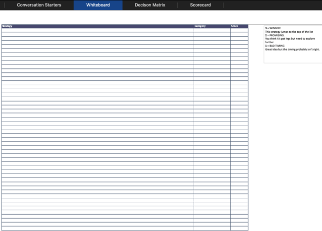 account planning template: accounttips