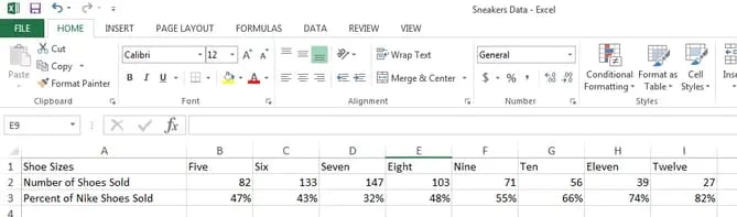 add secondary axis to excel chart: pc step 1