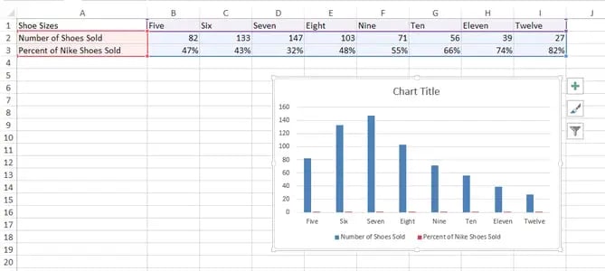 add secondary axis to excel chart: pc step 3