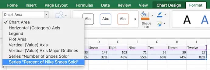 Adding Series "Percent of Nike Shoes Sold" as an additional data set in Excel for Mac