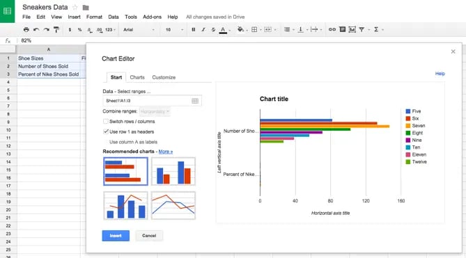 add secondary axis to excel chart: google doc step 2