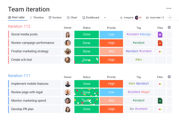 Agency project management software, Monday