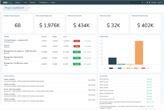 28 Agency Project Management Software for 2023