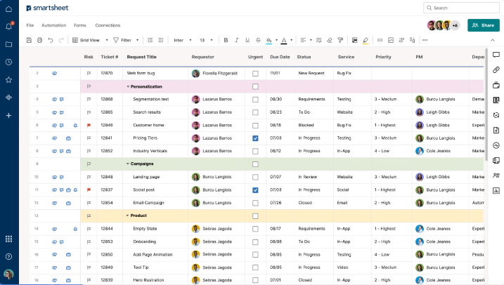 Agency project management software, Smartsheet