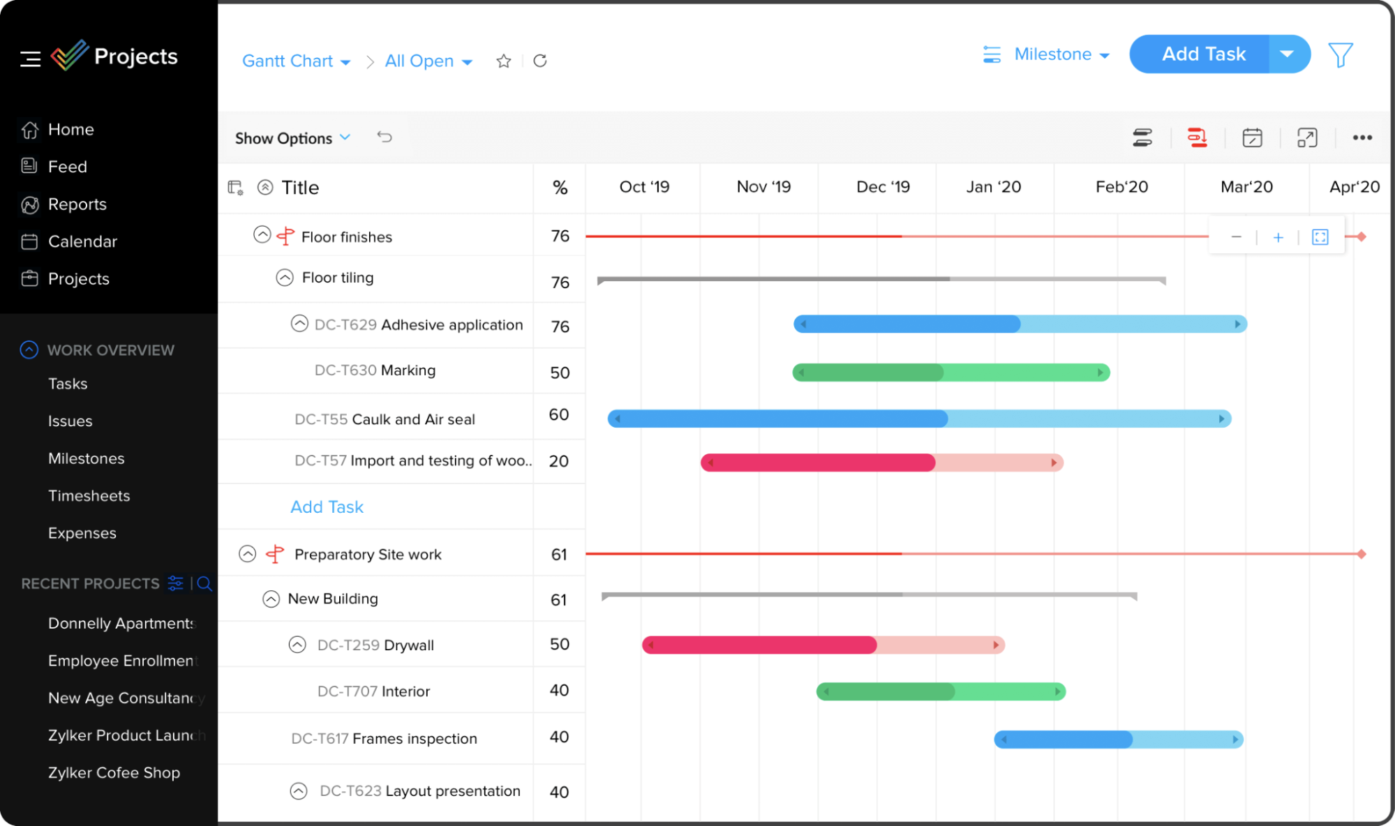 Agency project management software, Zoho Projects
