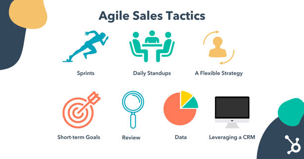 agile sales tactics to implement agile sale