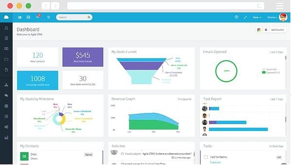 Agile CRM for real estate applications in dashboard view