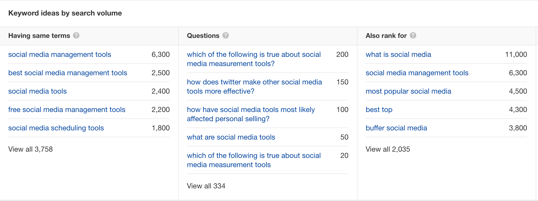 ahrefs%20question%20section.png?width=1872&name=ahrefs%20question%20section - What is an Audience Profile? [Steps + Examples]