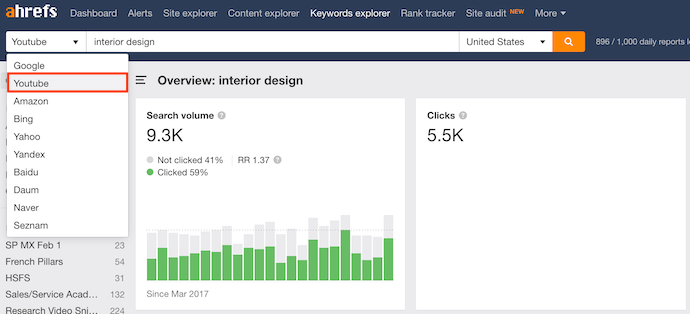 ahrefs-keyword-explorer-youtube