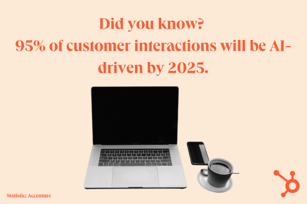 ai-localization-strategy: image shows a laptop with a cup of coffee and reads: Did you know?  95% of customer interactions will be AI-driven by 2025. statistic: accenture 