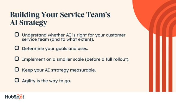 Building Your Service Team's AI Strategy. Understand whether AI is right for your customer service team (and to what extent). Determine your goals and uses. Implement on a smaller scale (before a full rollout). Keep your AI strategy measurable. Agility is the way to go.