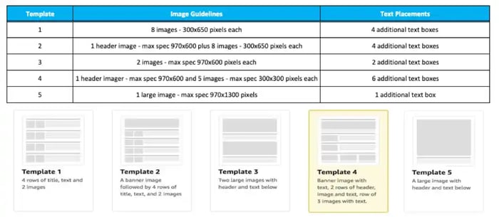 Amazon Enhanced Brand Content image sizes