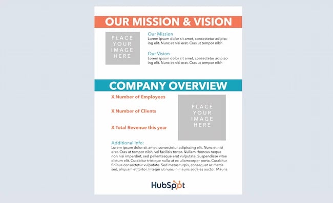 Best PowerPoint presentation examples: Annual Report Template